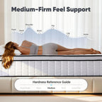 Mattress Memory Foam Pocket Sprung Orthopaedic 10 Inch