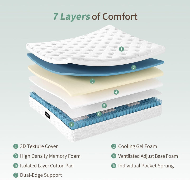 Mattress Memory Foam Pocket Sprungs Hybird with Dual