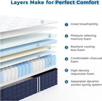 Mattress Memory Foam Sprung Airy Cooling