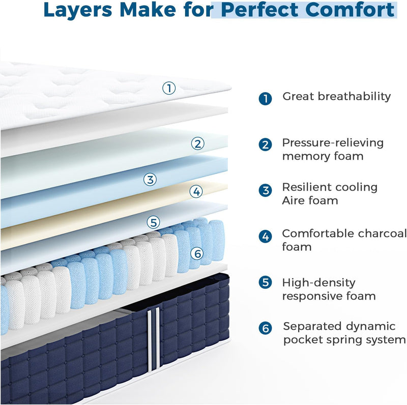 Mattress Memory Foam Sprung Airy Cooling