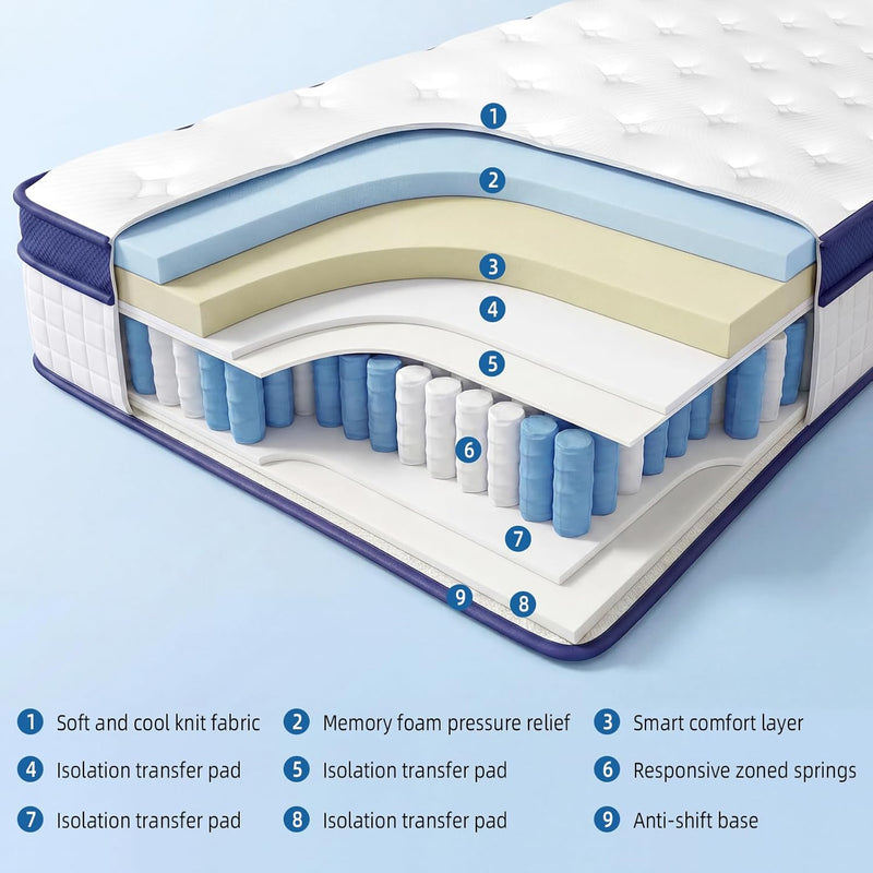 Mattress Memory Foam with Pocket Spring Hybrid Medium