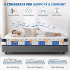 Mattress Memory Foam with Pocket Spring Hybrid Medium