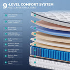 Mattress Orthopaedic Bed with Individual Pocket Springs Cooling