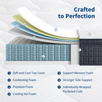 Mattress Orthopaedic Hybrid Memory Foam Spring