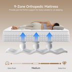 Mattress Orthopaedic Medium-Firm Foam and Pocket
