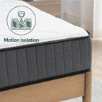 Memory Foam Mattress Pocket Spring ' Height Medium