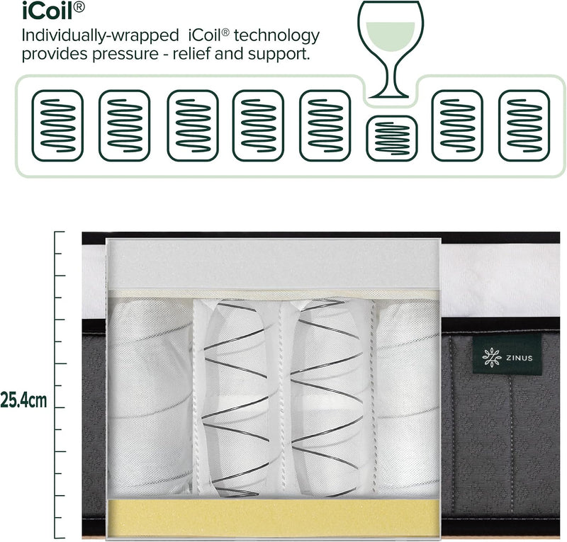 Mattress Pocket Spring Memory Foam 3x6.2FT Height 20CM