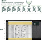Mattress Pocket Spring Memory Foam 3x6.2FT Height 20CM