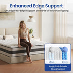 Mattress Pocket Sprung Hybrid for Pressure