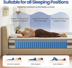 Mattress Pocket Sprung Hybrid for Pressure