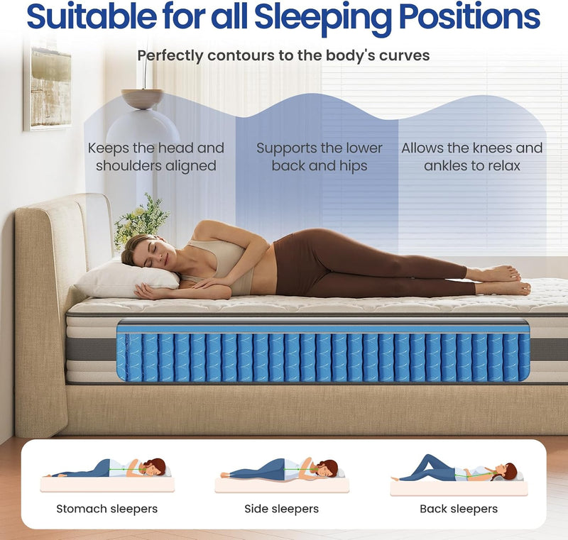 Mattress Pocket Sprung Hybrid for Pressure