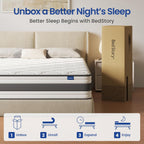 Mattress Pocket Sprung Hybrid for Pressure