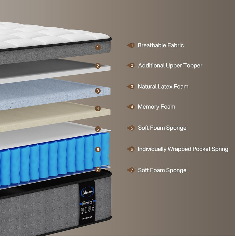 Mattress Pocket Sprung Memory Foam Hybrid Bed