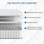 Mattress Sleeping Sprung Medium Firm Bonnell Spring