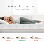 Mattress Spring