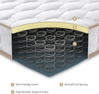 Mattress Spring