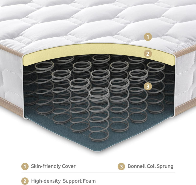 Mattress Spring