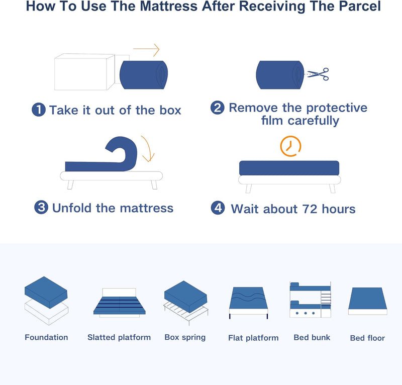 Mattress with Breathable Gel Memory Foam Bed