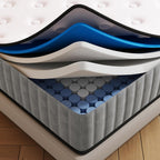 Mattress with Breathable Gel Memory Foam Bed