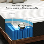 Mattress with Breathable Gel Memory Foam Bed