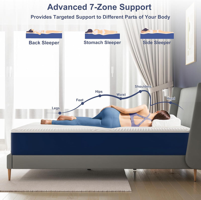 Mattress with Breathable Gel Memory Foam Bed