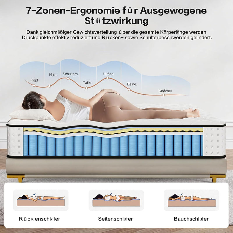Mattress with Memory Foam 7 Zone