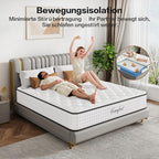 Mattress with Memory Foam 7 Zone