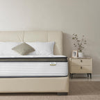 Mattress with Memory Foam Pocketing Spring