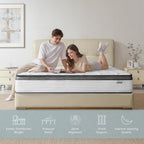 Mattress with Memory Foam Pocketing Spring