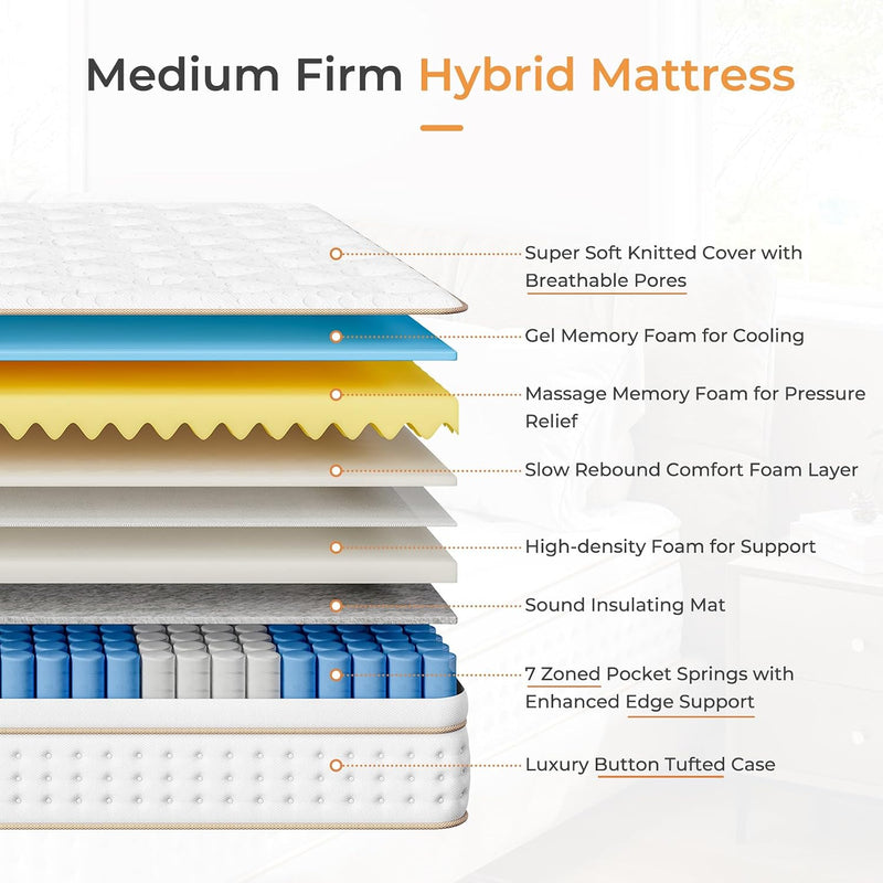 Mattress with Memory Foam Top