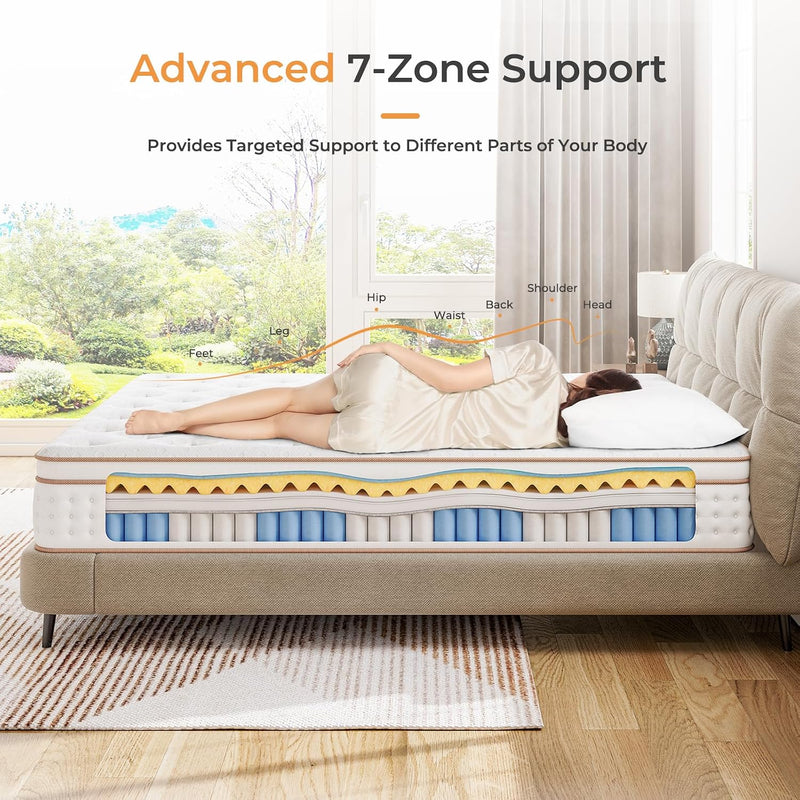 Mattress with Memory Foam Top