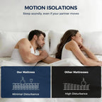 Mattresses 27CM Hybrid Mattress with Breathable Memory