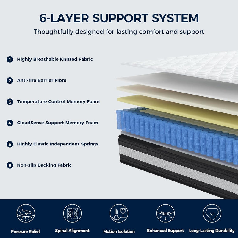 Mattress Hybrid Breathable Foam Pocket Sprungs