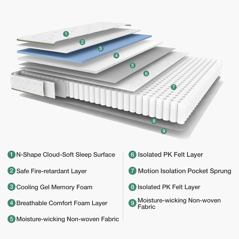 Mattresses 8 Inch Pocket Sprung with Breathable Certipur-Us