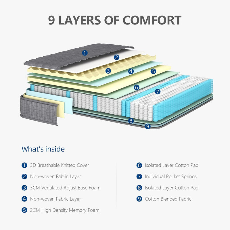 Mattress Hybrid