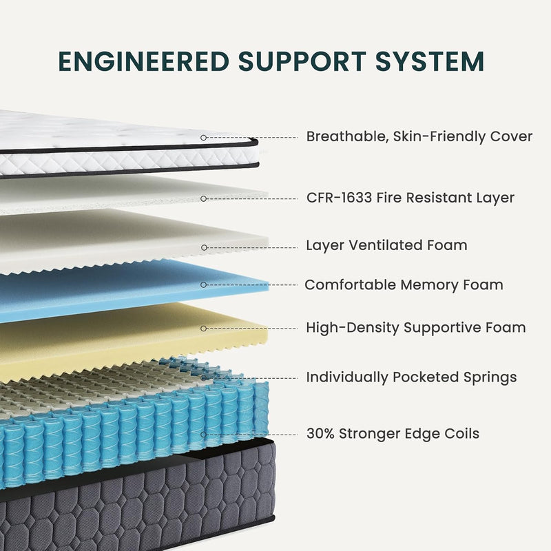 Mattresses Hybrid Pocket Sprung Guest Bed Mattress
