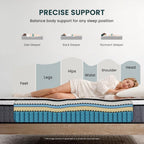 Mattresses Hybrid Pocket Sprung Guest Bed Mattress