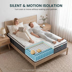 Mattresses Hybrid Pocket Sprung Guest Bed Mattress