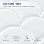 Mattress Hybrid for Pressure Relief Breathable Foam
