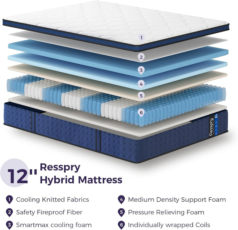 Mattress Hybrid for Pressure Relief Breathable Foam