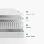 Mattresses Pocket Sprung with Breathable Certipur-Us