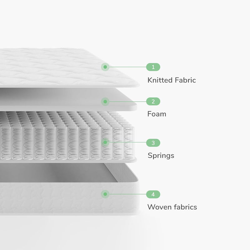 Mattresses Pocket Sprung with Breathable Certipur-Us