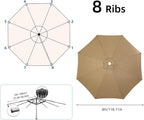 Maxant Replacement Parasol Canopy Garden Umbrella Cover Fabric