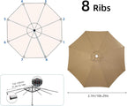 Maxant Replacement Parasol Canopy Garden Umbrella Cover Fabric