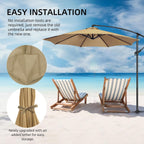 Maxant Replacement Parasol Canopy Garden Umbrella Cover Fabric