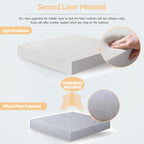 Maxyoyo Japanese Floor Futon Mattress Thicken Tatami Mat