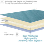 Maxyoyo Japanese Floor Futon Mattress Thicken Tatami Mat