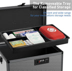 Medicine Lock Box with Code Lockable