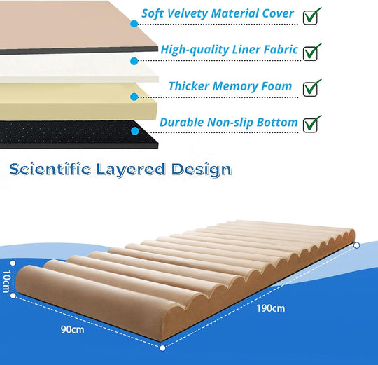 Roll Up Floor Mattress