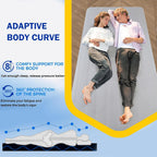 Roll Up Floor Mattress